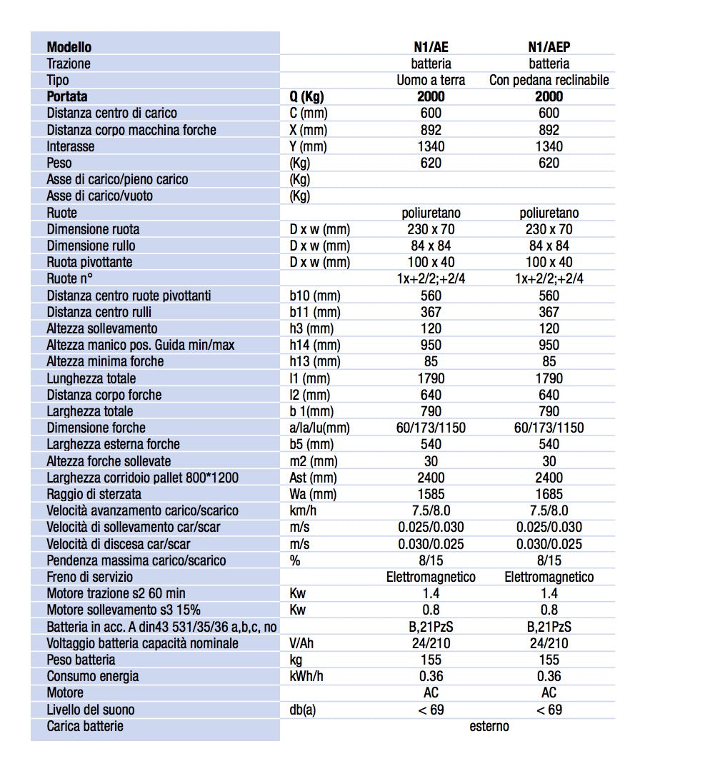 Novamach N1/AE - Transpallet elettrico a batteria, 2000kg