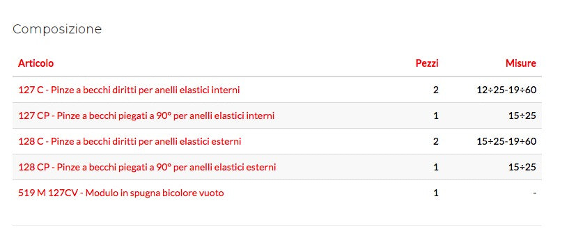 assortimento utensili usag