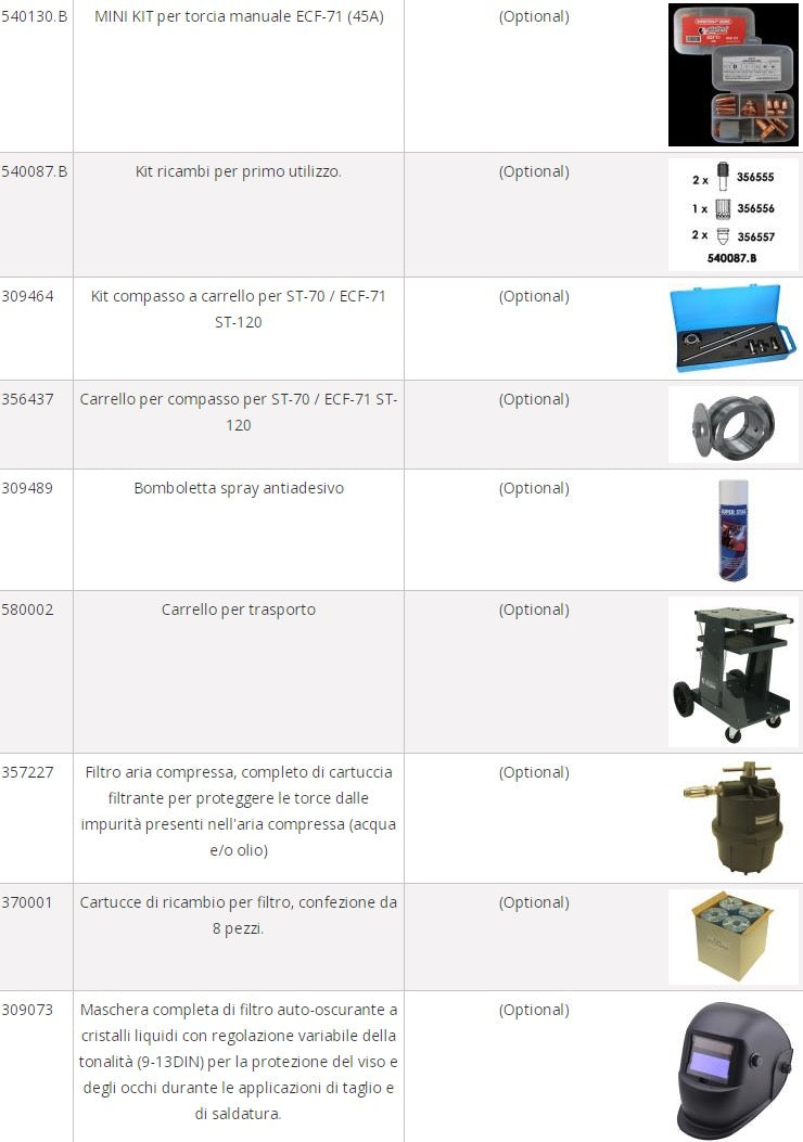 Elettro CF PLASMA 50-24 INVERTER - Taglio al plasma 