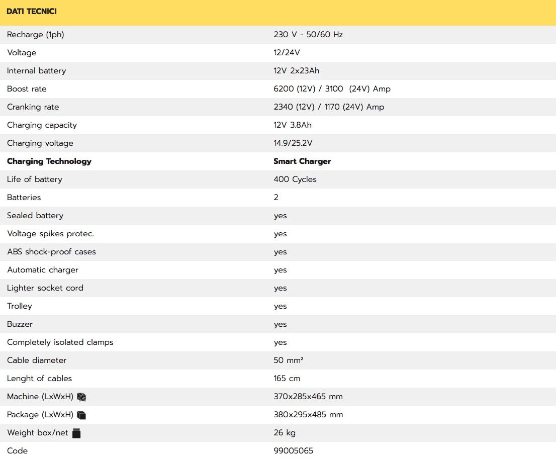Helvi Boosty Truck 12/24 - Avviatore booster porrtatile con batteria per motoscafi, furgoni, camion