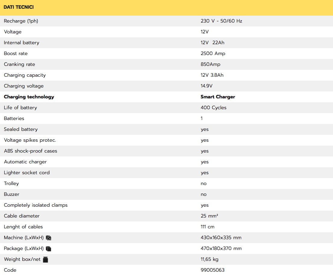 Helvi Boosty 25 - Avviatore booster portatile con batteria per motoscafi, furgoni, camion