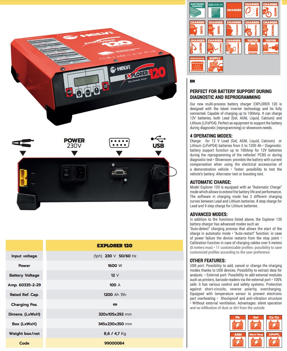 Helvi Explorer 120
