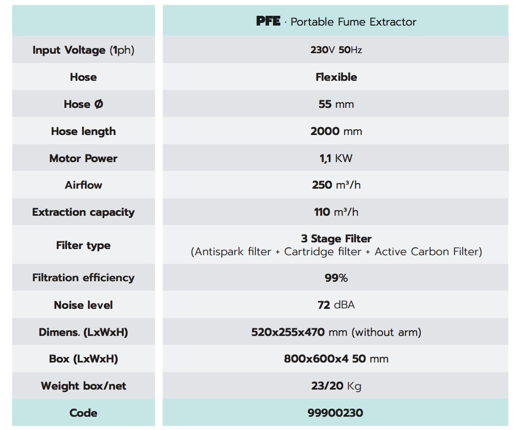 Helvi PFE - Aspiratore portatile per fumi di saldatura