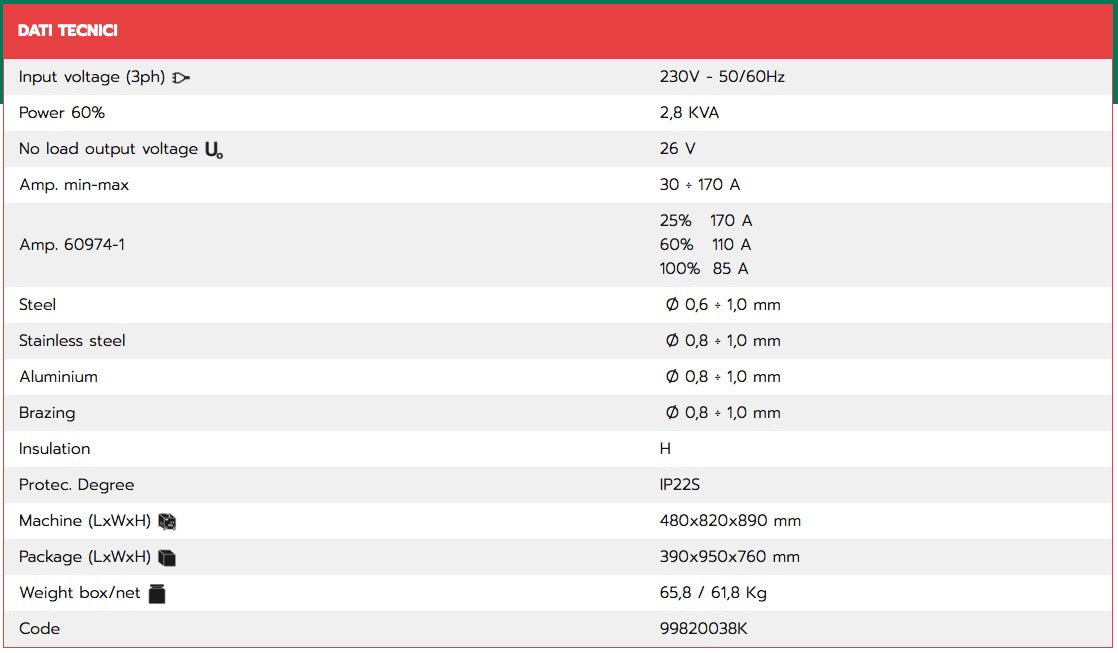Helvi TP 202 - Saldatrice inverter MIG/MAG a filo multitorcia