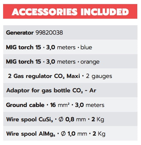 Helvi TP 202 - Saldatrice inverter MIG/MAG a filo multitorcia