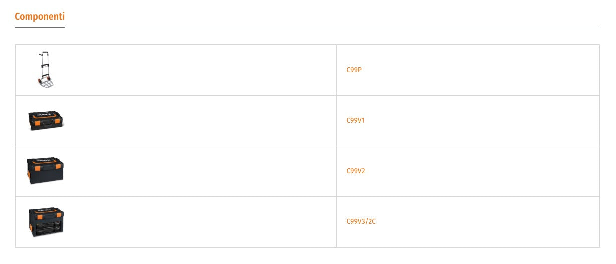 Beta C99 - ​Sistema modulare completo BETA COMBO