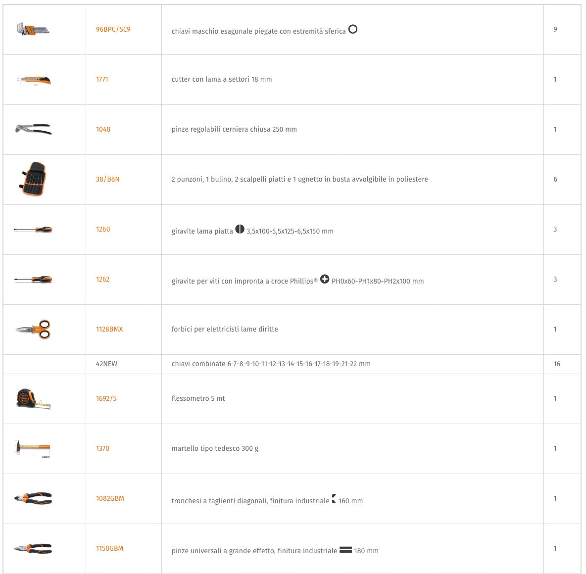 Beta 5990V1 - ​Assortimento di 44 utensili per valigetta portautensili COMBO C99V1, in vassoio morbido in EVA