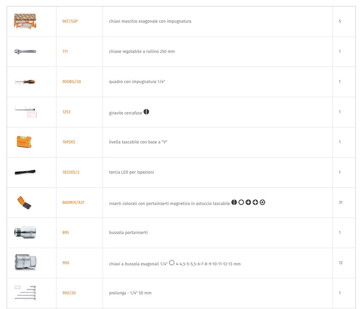 Beta 5990V3 - Assortimento di 116 utensili per valigetta portautensili COMBO C99V3/2C, in vassoio morbido in EVA