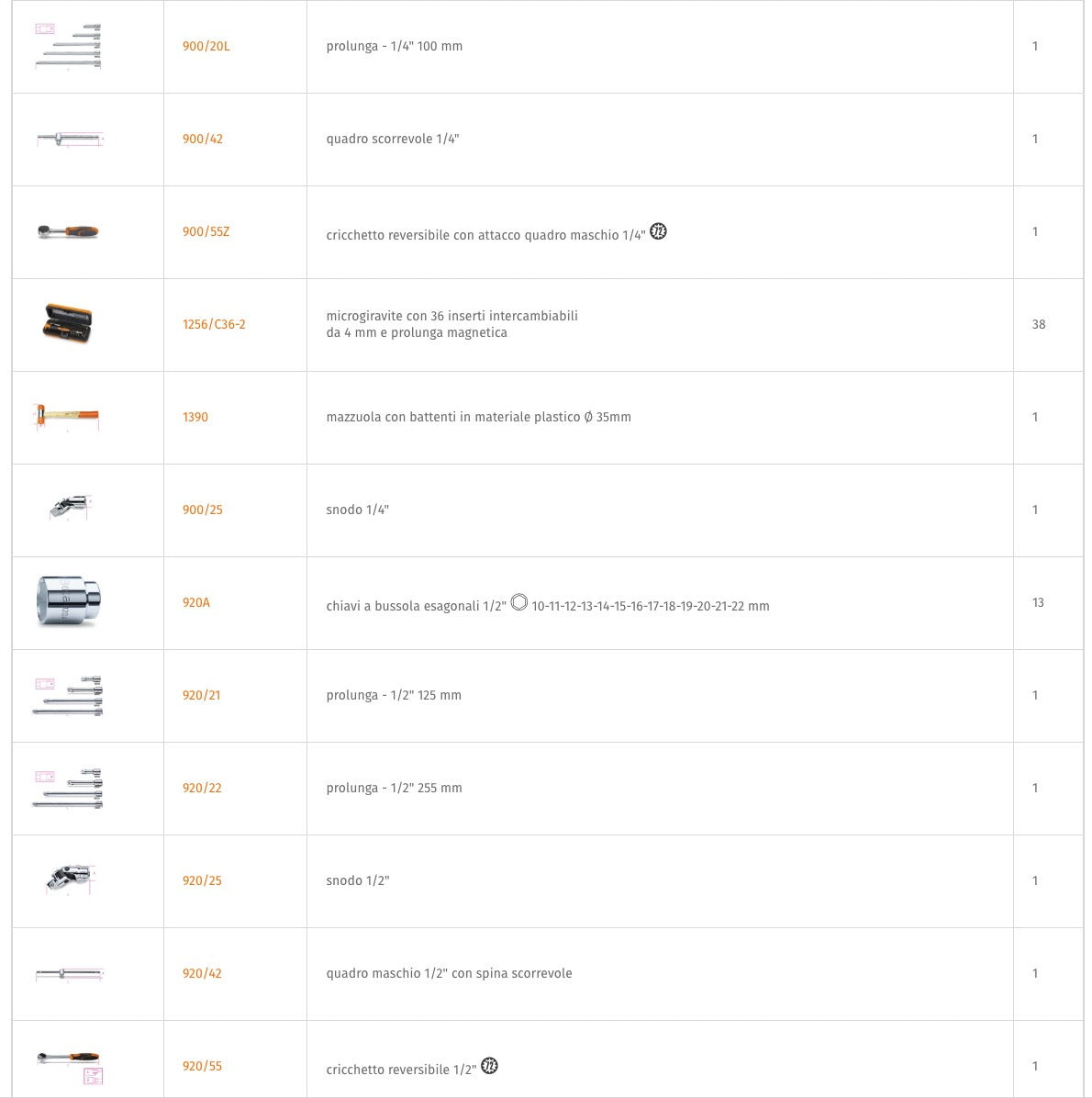 Beta 5990V3 - Assortimento di 116 utensili per valigetta portautensili COMBO C99V3/2C, in vassoio morbido in EVA