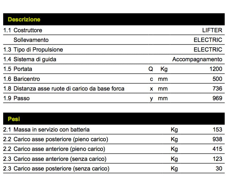 Pramac CX12 S2 1000X520 - Transpallet elettrico 1200 Kg