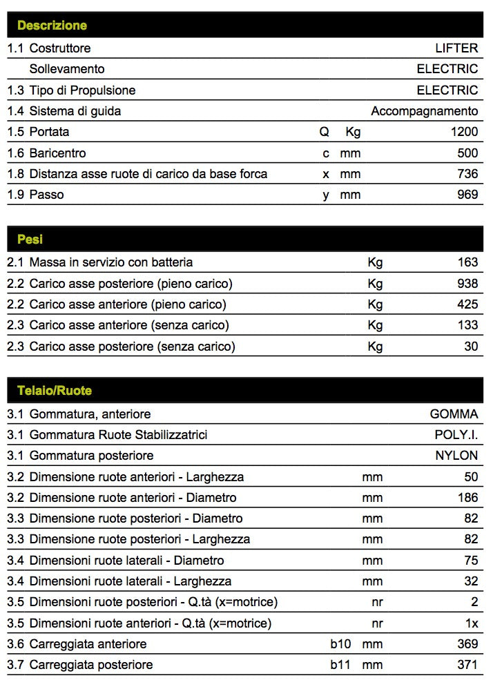Pramac CX12 S2 1000X520 GEL - Transpallet a batteria GEL 1200 Kg