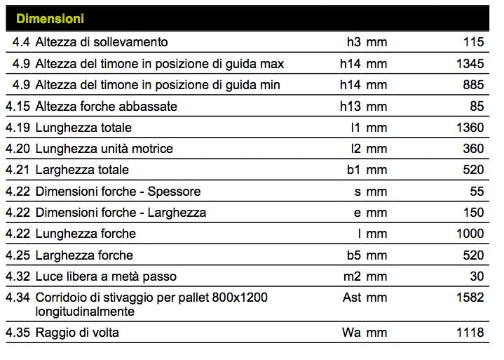 Pramac CX12 S2 1000X520 GEL - Transpallet a batteria GEL 1200 Kg
