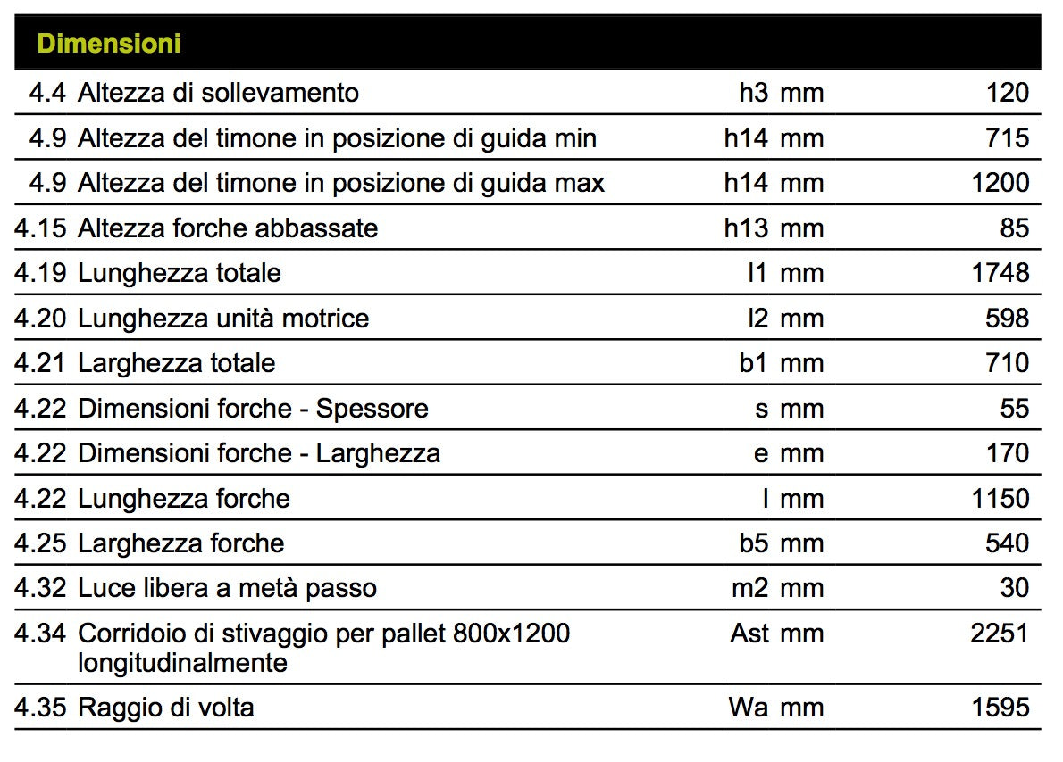 Pramac QX20 EVO AC S4 1150X540 - Transpallet elettrico per applicazioni pesanti 2000 Kg