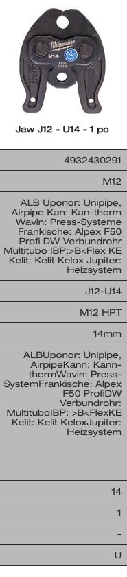 Milwaukee ganasce per pressatrice idraulica M12 - modello a scelta