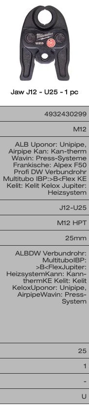 Milwaukee ganasce per pressatrice idraulica M12 - modello a scelta