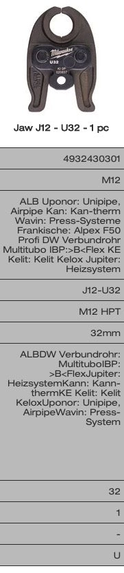 Milwaukee ganasce per pressatrice idraulica M12 - modello a scelta