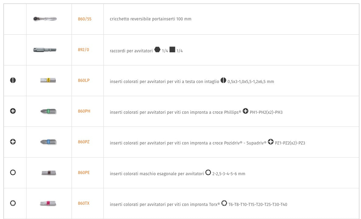 Beta 860/C27 - 25 inserti per avvitatori, 1 raccordo e 1 cricchetto reversibile 