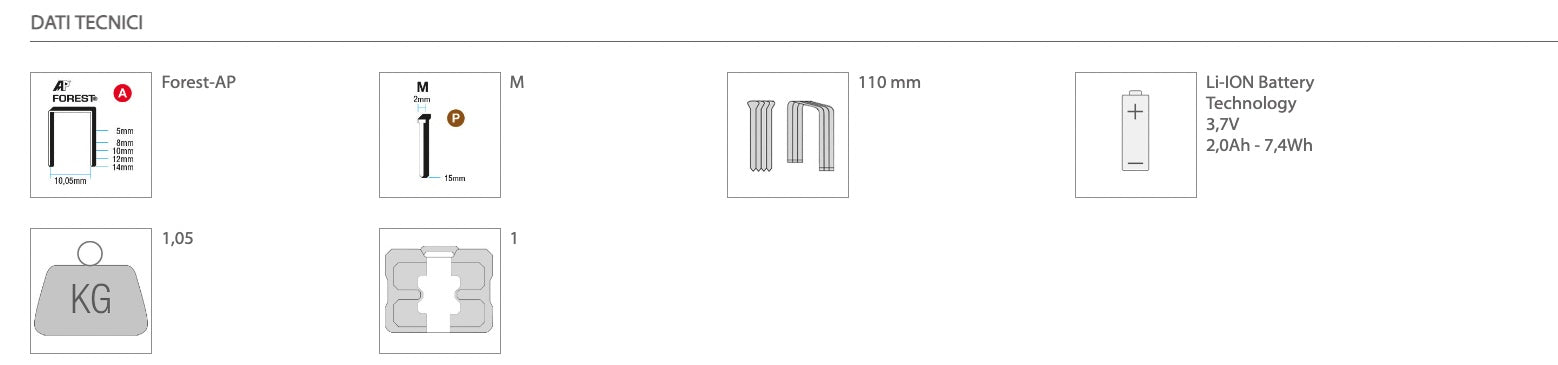 Romeo Maestri Rocamatica 114 - Fissatrice a batteria ricaricabile USB - 3,7V 2,0Ah - graffette 110 mm