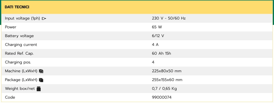 Helvi Discovery 60 - Caricabatterie mantenitore elettronico 6/12V fino a 60 Ah