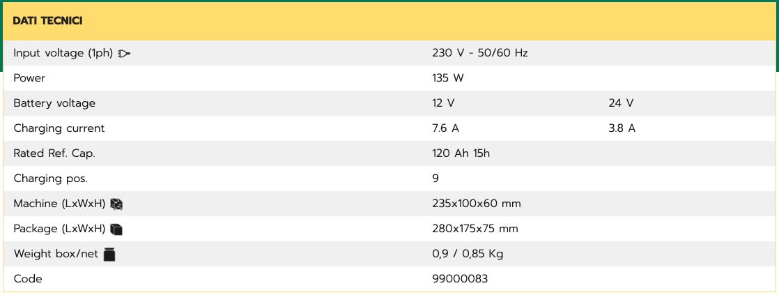 Helvi Discovery 120 - Caricabatterie mantenitore elettronico 6/12V fino a 180 Ah