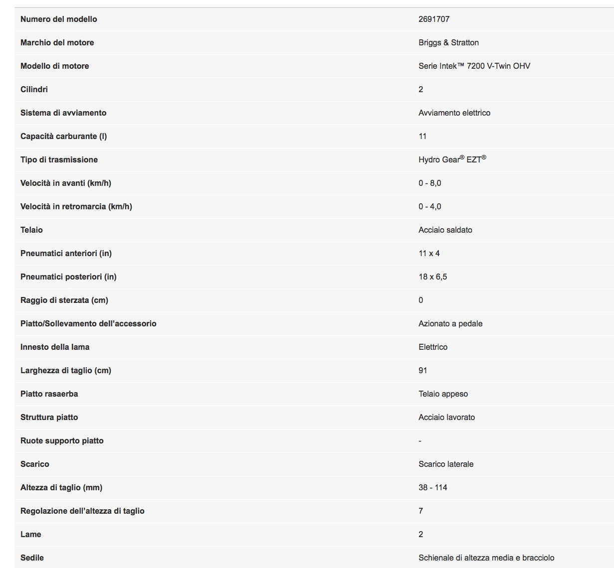 Snapper ZTX105- Trattorino rasaerba lato posteriore destro dati tecnici