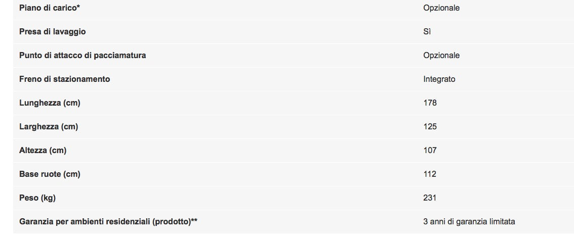 Snapper ZTX105 - Trattorino rasaerba lato posteriore destro dati