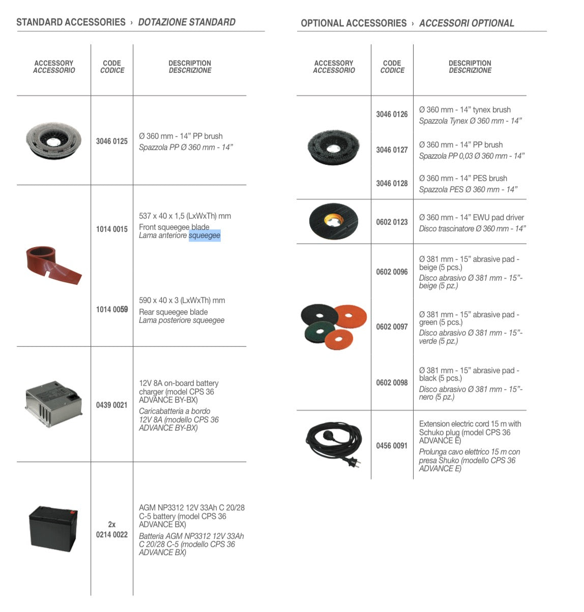 Comet CPS 36 Advance BX - Lavasciuga pavimenti trazionata a batteria dotazione e accessori
