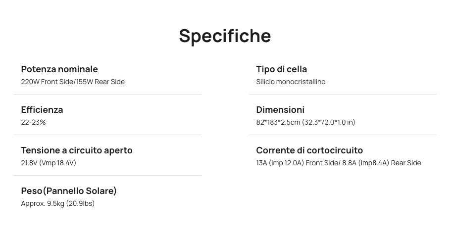 EcoFlow ECO66633 - Pannello Solare Bifacciale Pieghevole da 220W