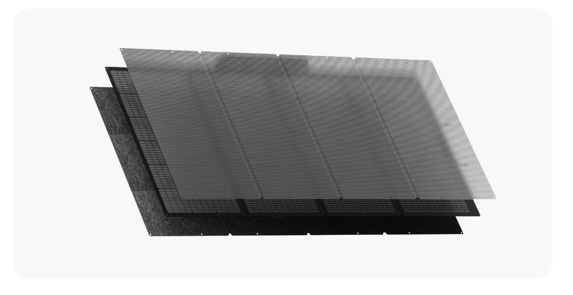 EcoFlow ECO66487 - Pannello solare portatile da 400W