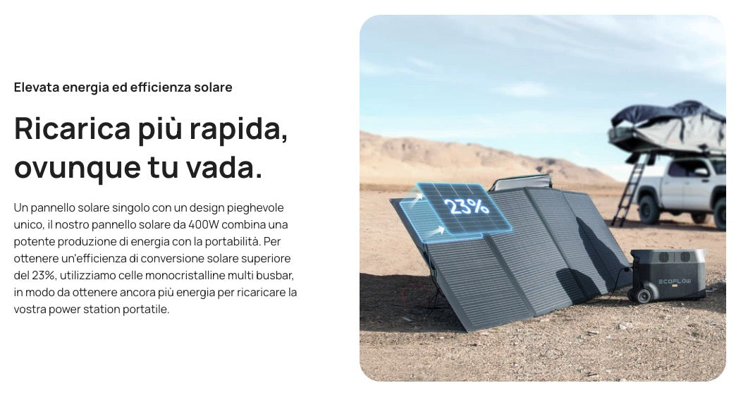EcoFlow ECO66487 - Pannello solare portatile da 400W
