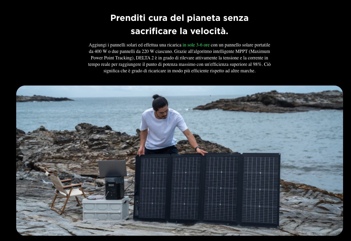 EcoFlow DELTA 2 - Generatore di corrente a batteria power station portatile - Uscita 1800W
