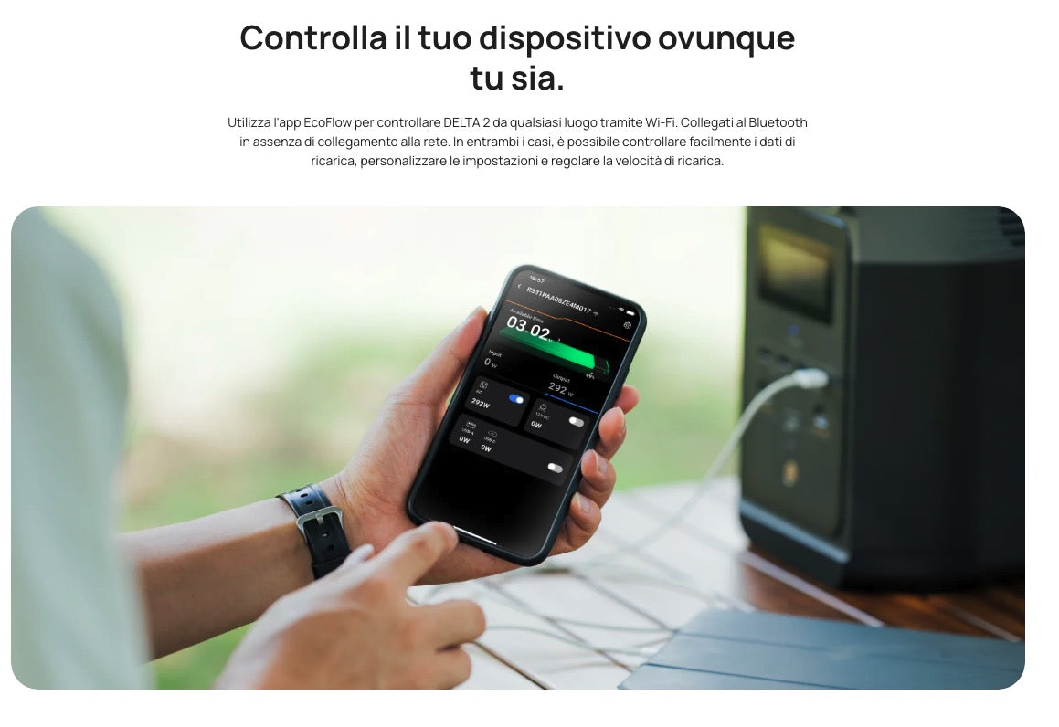 EcoFlow DELTA 2 - Generatore di corrente a batteria power station portatile - Uscita 1800W