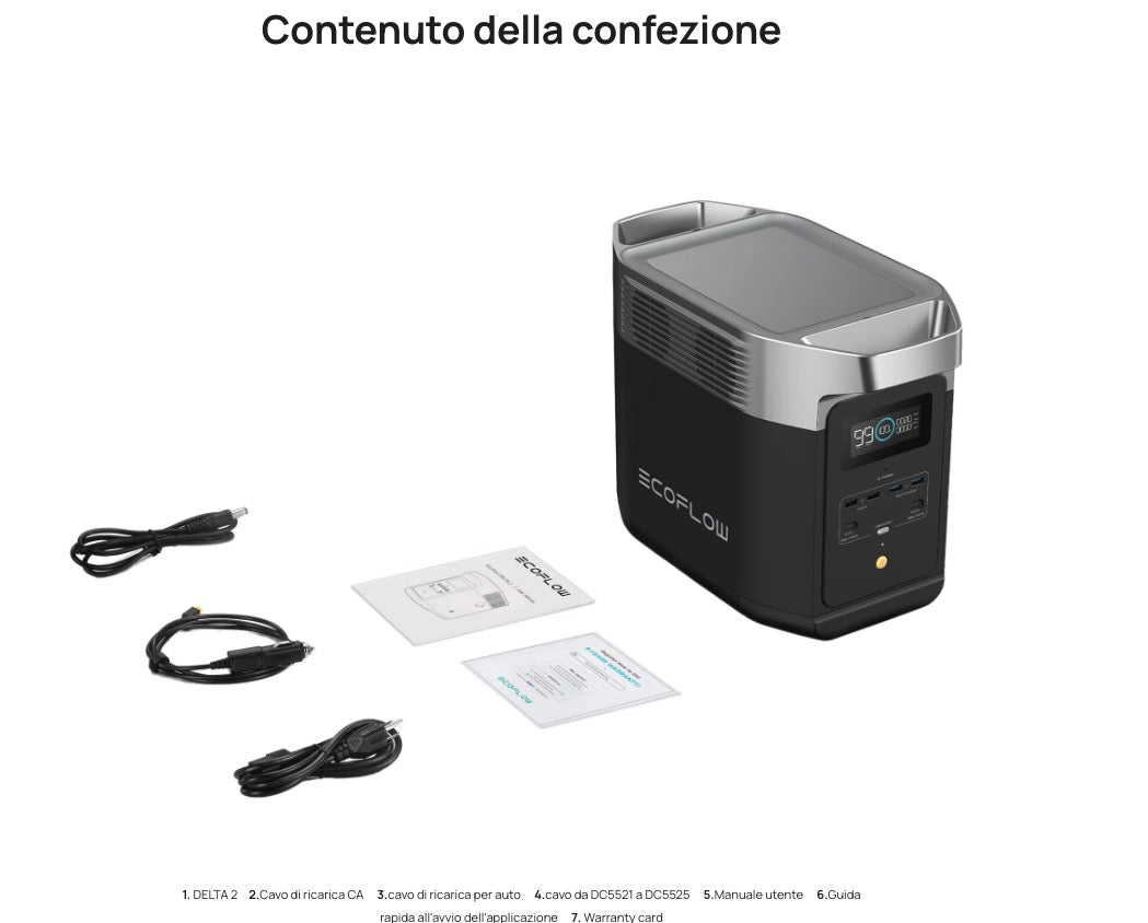 EcoFlow DELTA 2 - Generatore di corrente a batteria power station portatile - Uscita 1800W