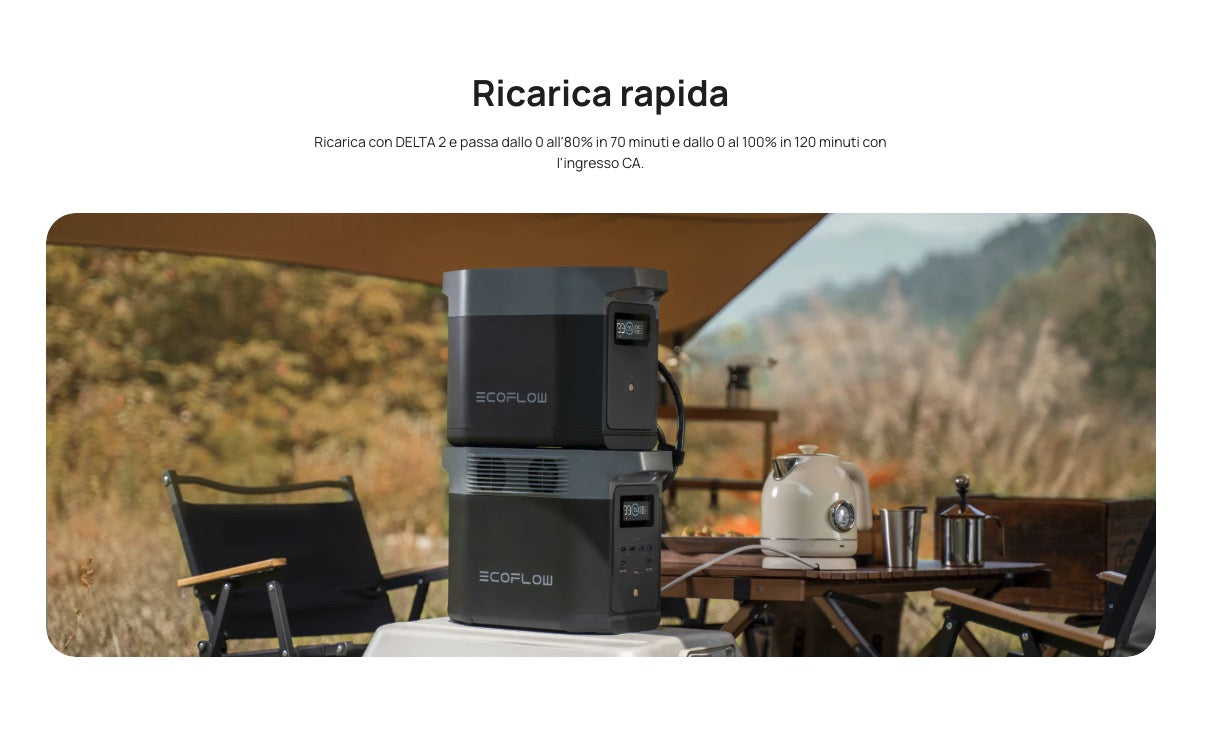 EcoFlow Batteria per DELTA 2 - Batteria supplementare intelligente per generatore DELTA 2