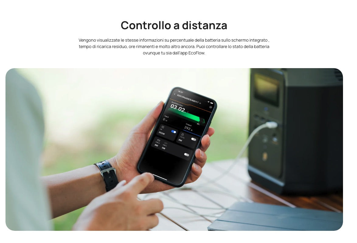 EcoFlow Batteria per DELTA 2 - Batteria supplementare intelligente per generatore DELTA 2