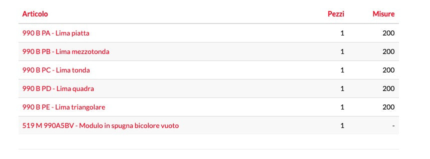Usag 516 ST6NMM - Carrello porta attrezzi da officina completo di 156 utensili cod. U05161628