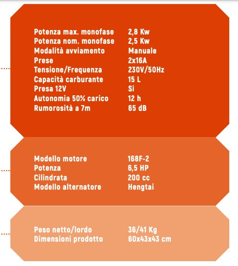 dati tecnici generatore vinco