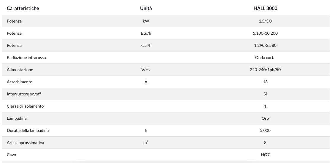 Master HALL 3000 – Lampada riscaldante elettrica a infrarossi - 
