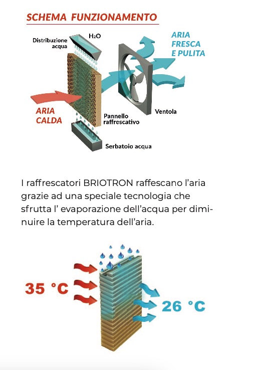 Briotron 9000BL - Raffrescatore evaporativo portatile per medi e grandi ambienti fino a 100 m2