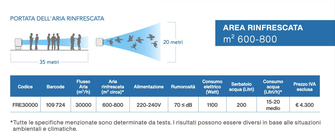Eco Fresch Air FRE30000 - Raffrescatore evaporativo industriale per grandi spazi - fino a 800MQ