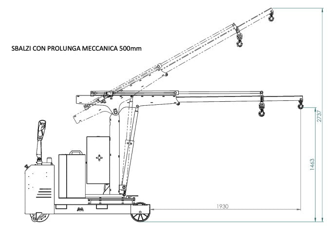 AXA FLEX G500SBR - Gru girevole a trazione elettrica con singolo sfilo e portata 500KG - con radiocomando 