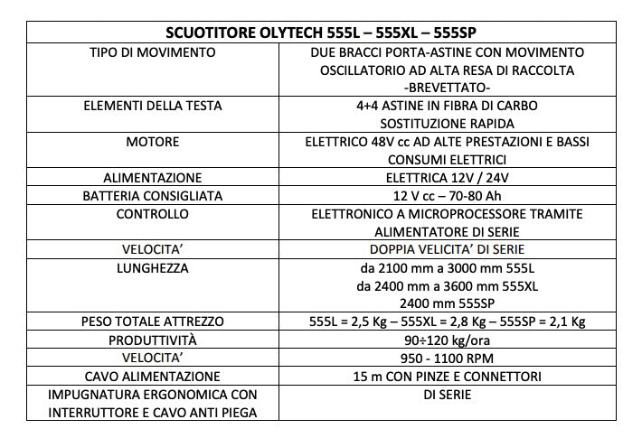 Volpi Olytech Super Power 555L - Abbacchiatore elettroscuotitore 48V per olive - telescopico fino a 3 metri
