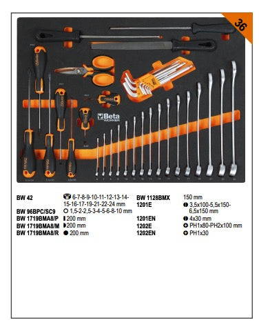assortimento beta