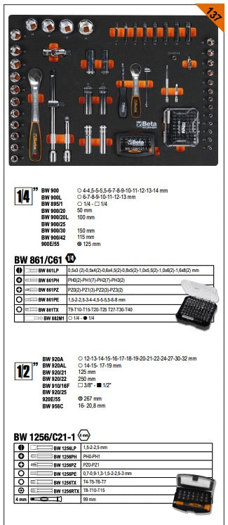 assortimento beta
