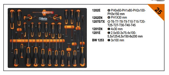Beta C45PRO 2.0 X/268UT - Arredamento per officina con piano rivestito in acciaio completo di 268 utensili 