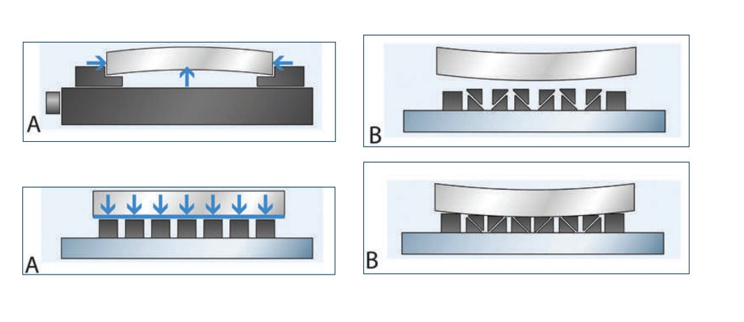 Ltf 188.01HK - Piano elettropermanente per fresatura 327x601x60 mm 18 poli quadri 75 mm con centralina UCSQ01-25A