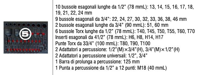 Marco Tools 05.088.155 - Carrello 7 cassetti con 232 utensili su supporto morbido in EVA