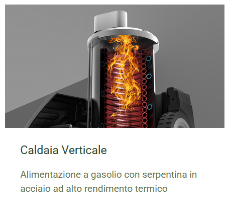 Lavor Rio-R Pro 1208 idropulitrice professionale acqua calda , caldaia a diesel 160 bar , 220V