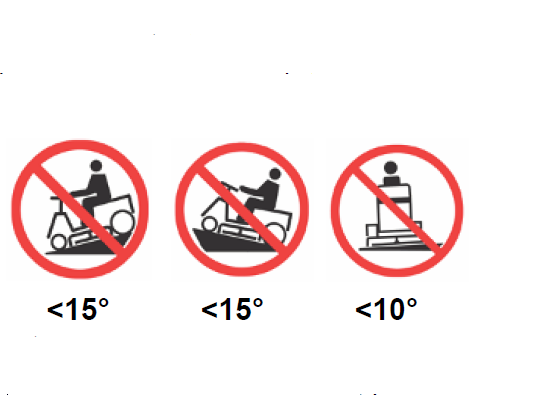 Bluebird br sd 98 mini rider a batteria professionale con batteria in dorazione 48v - 75 Ah