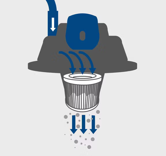 Scheppach vc50 aspirapolvere aspiraliquidi soffiaggio bidone inox , 220v 1400w 50 litri 